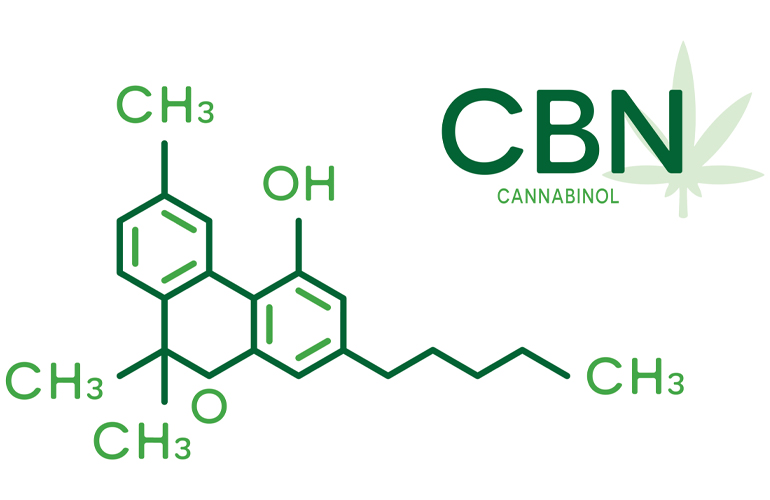 cbn-cannabinol-molecular-formula770x500.jpg